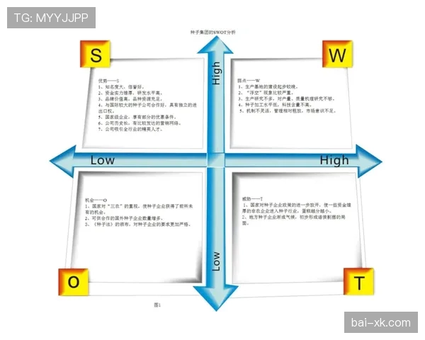 杜埃能否成为顶级球星：潜力与成长路径分析