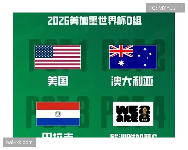 2026世界杯东道主美国队能否借主场优势突破历史最佳战绩 2026世界杯东道主美国队能否借主场优势突破历史最佳战绩