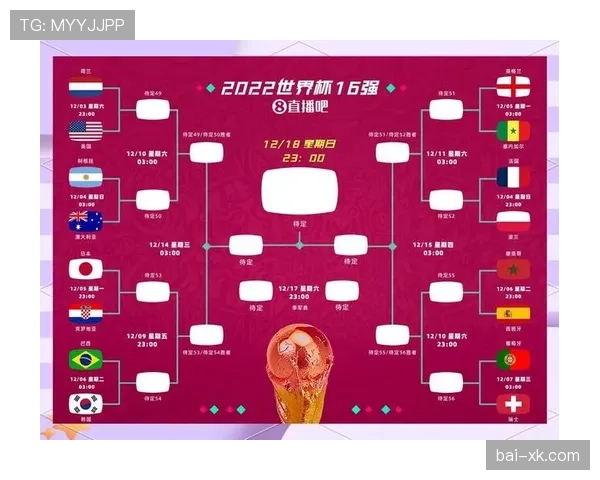 2026世界杯官方出线流程解析
