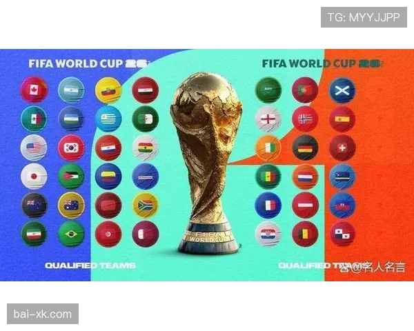 2026世界杯新规则如何兼顾商业与竞技